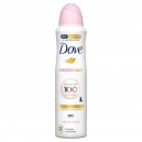 Dove Antyperspirant w sprayu Invisible Care 150ml