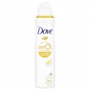 Dove antyperspirant w sprayu Citrus 150ml