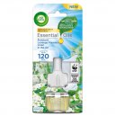 Air Wick Elektryczny Świeżość Letniego Poranka wkład 19ml